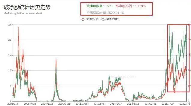 爱游戏官网-关于OKX冲破86美元大关，牛市是否已来临？的信息