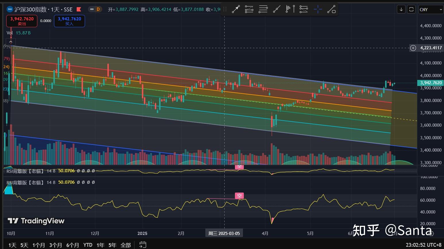 爱游戏网站-Gate冲破33.98美元大关，牛市是否已来临？