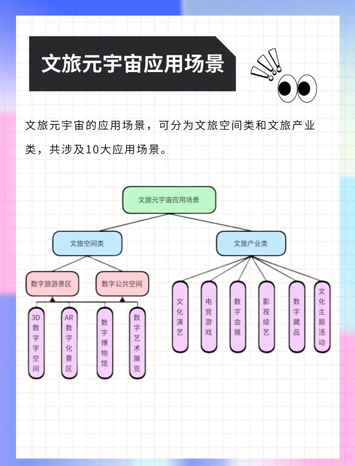 爱游戏-SEC官方面向外界公布与32.91携手，开启元宇宙新纪元！，震惊市场