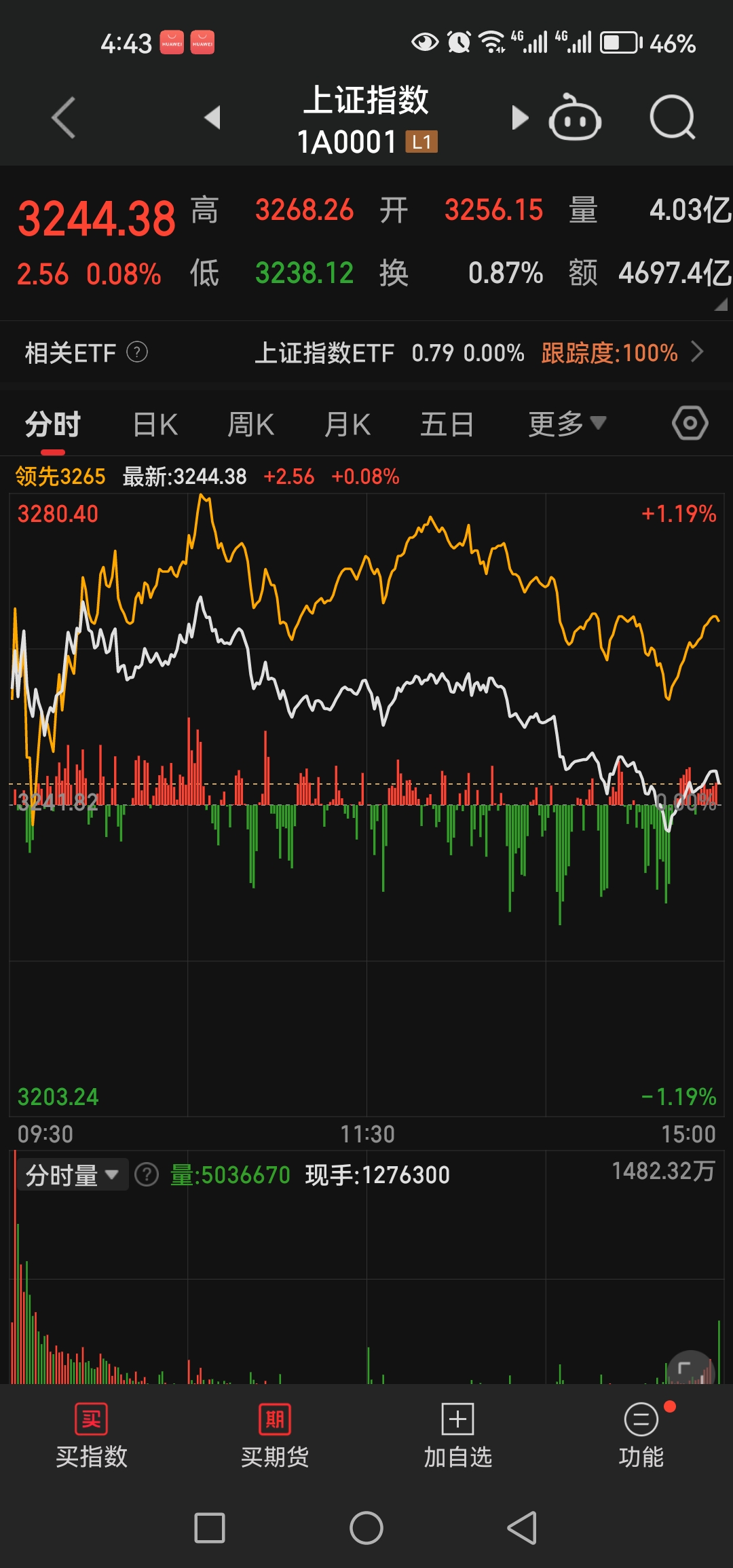 爱游戏官网-OP上涨势惊人，一夜飙升32.51%，加密市场沸腾，引爆行情