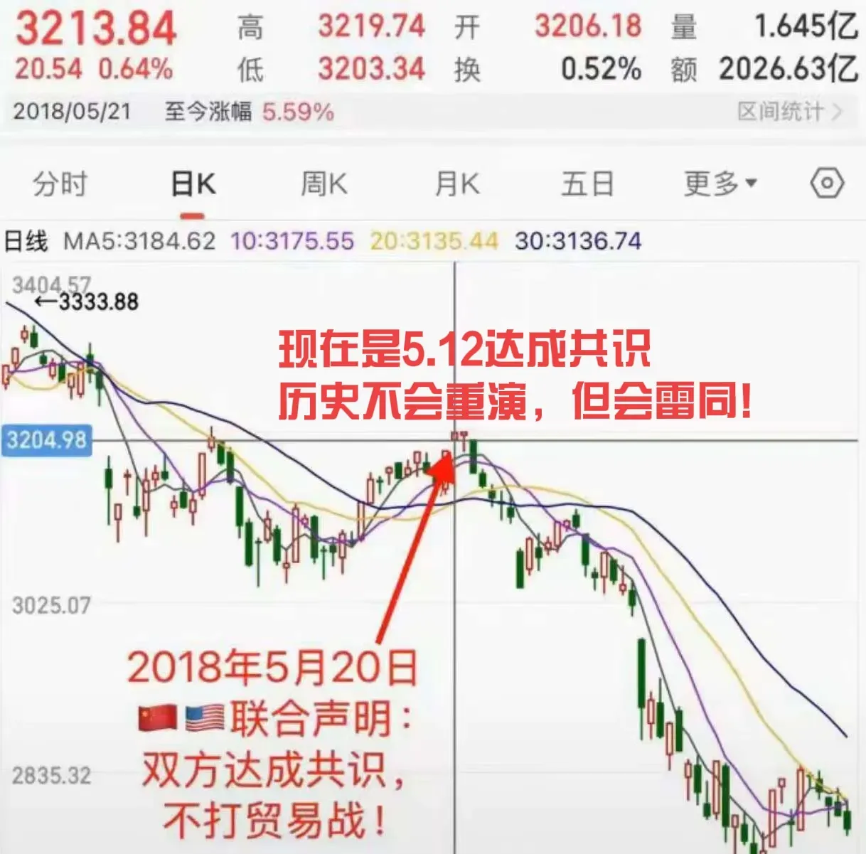 爱游戏网站-关于SEC攀升势惊人，一夜飙升171%，加密市场沸腾，引爆行情的信息