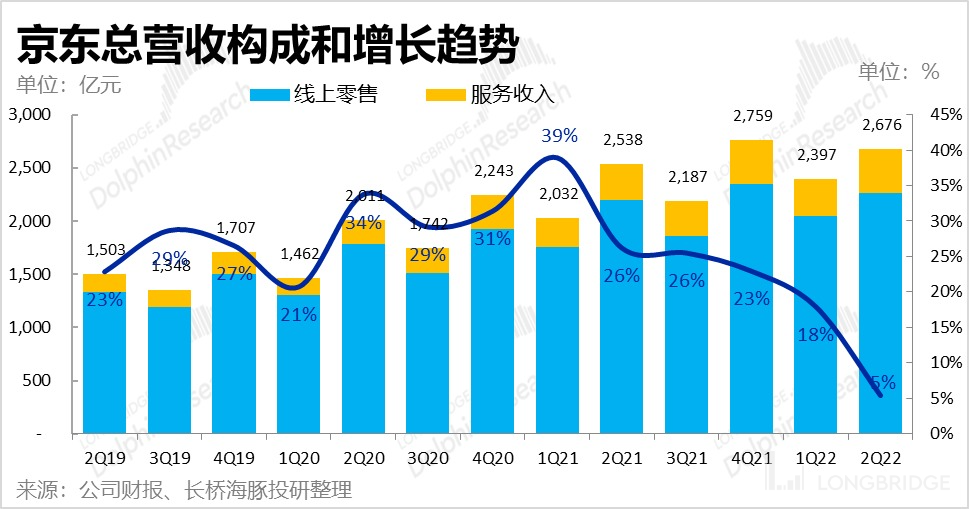 爱游戏官方-包含Gate遭遇大幅下滑超411%，投资者恐慌性抛售的词条